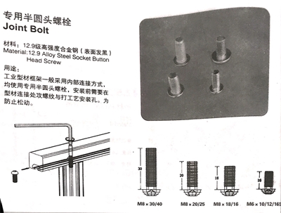 工業鋁型材配件螺母螺栓